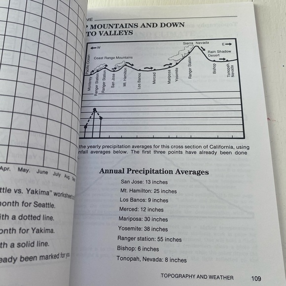 The weather report homeschool workbook grades 3-5 - Picture 4 of 7